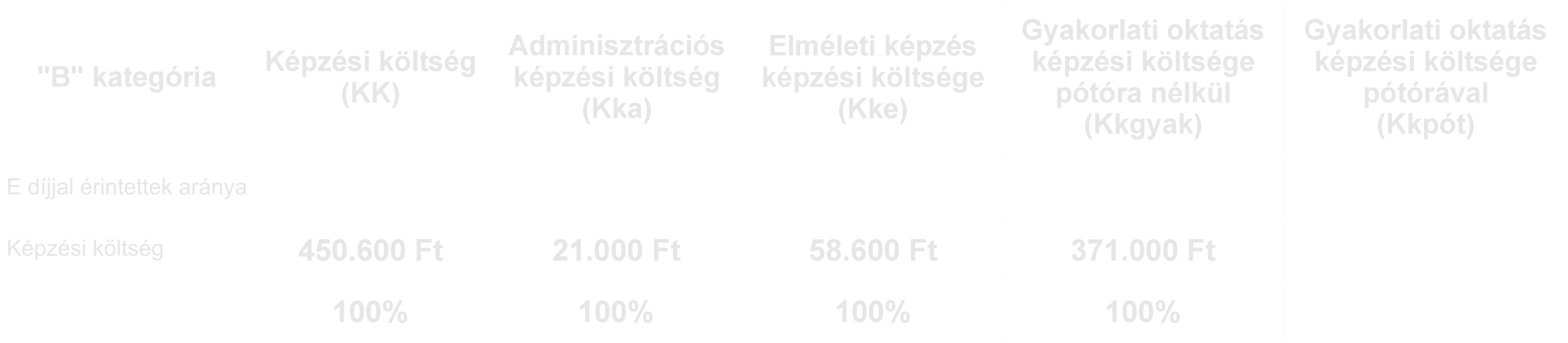 KK